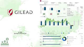 GILD Gilead Sciences Q1 2024 Earnings Conference Call [upl. by Mccandless]