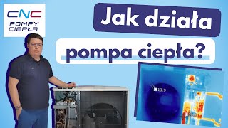 Jak działa pompa ciepła Zasada działania oraz budowa wewnętrzna  wszystko w tym filmie [upl. by Tana]