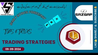 Stock Technical Analysis  SAZEW  LUCK  market psx trading kse100 viralvideo finance stocks [upl. by Possing977]