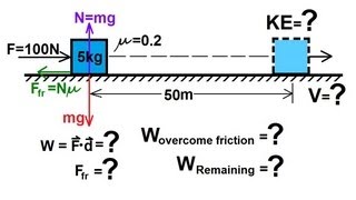 Physics 8 Work Energy and Power 1 of 37 Basics [upl. by Kylander]