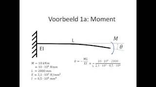 1 Vergeetmenietjes [upl. by Ylrebmit]