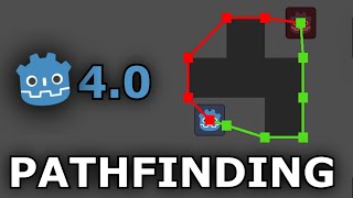 How To Create PATHFINDING in Godot 4 [upl. by Ayenat]