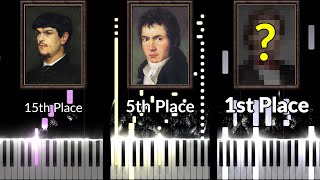 Top 20 Most Famous Piano Pieces by Classical Composers [upl. by Noyes]