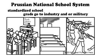 A Discussion With BGS Regarding The Prussian School System [upl. by Hgierb]