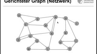 Algorithmen und Datenstrukturen Vorlesung 14 vom 02 06 2016 [upl. by Nalrah]