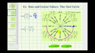 Ex Sine and Cosine Values Using the Unit Circle  Multiples of pi4 radians [upl. by Amsab]