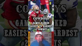 49ers Vs Cowboys Week 8 ranked 2nd most difficult game on schedule [upl. by Hajile]