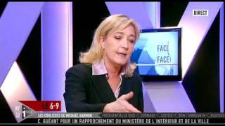 Marine Le Pen Face à face itélé 291111 [upl. by Orgel]