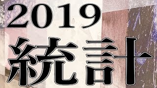 ★祝11300【2019統計】≪225≫【宅建動画の渋谷会】佐伯竜 [upl. by Birecree72]