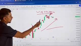 3 करोड़ Data  ये मौका मत छोड़ना  Bank Nifty Expiry Analysis Tomorrow  Nifty 50 Analysis [upl. by Dacey301]