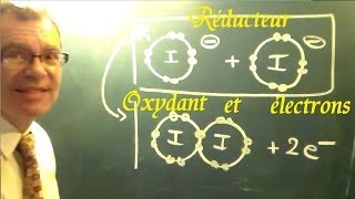 Chimie générale oxydoréduction  Cours et exemple simple dexercice [upl. by Enelym]