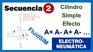 Secuencia 2 A A A A  Electroneumática [upl. by Ahseetal]