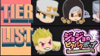 Pitter Patter Pop TIER LIST 10k Subs Special [upl. by Esra]