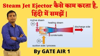 Steam Jet Ejector Working Principle  Jet Ejector  Hindi [upl. by Nivram]