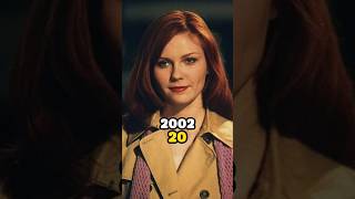 SPİDERMAN Cast Then And Now 20022024 [upl. by Hamil]