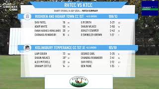 Rushden and Higham Town CC 1st XI v Kislingbury Temperance CC 1st XI Kisl 1st [upl. by Donahoe6]