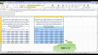 Tableaux des distributions conditionnelles et marginales sous Excel 2010 ou Excel 2007 [upl. by Alled24]