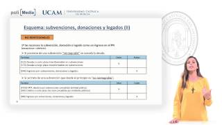 Contabilidad Financiera  Subvenciones Donaciones y Legados  Carmen Martínez Franco [upl. by Einatsed]