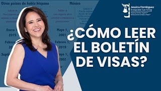 Entendiendo el Boletín de Visas Que es que significa y como se utiliza [upl. by Oisinoid]