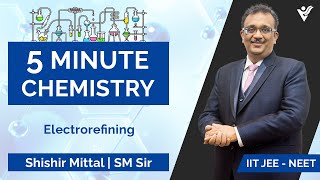 Electrorefining  5 Minute Chemistry  Shishir Mittal sir [upl. by Ahsinal]