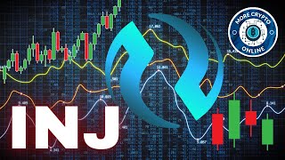 Injective Protocol INJ Coin Price News Today  Elliott Wave Technical Analysis and Price Prediction [upl. by Moia]