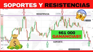 🔴 SOPORTES Y RESISTENCIAS INDICADOR GRATIS  61 000 ganancias [upl. by Litnahc199]