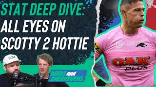 NRL Supercoach stat deep dive All eyes on Scotty 2 Hottie [upl. by Anidualc]