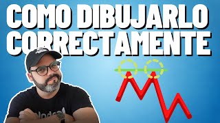 Como usar el SOPORTE y RESISTENCIA en el TRADING  Análisis Técnico para Principiantes [upl. by Laurin]