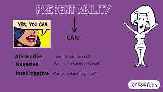 MODAL VERBS [upl. by Osicran285]