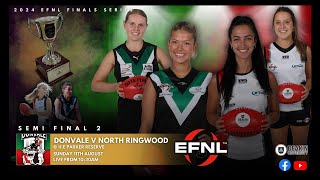 Deakin University Match of the Round Semi Final 2  Donvale vs North Ringwood [upl. by Ahsikrats]