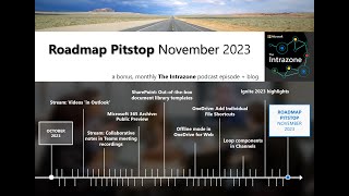 SharePoint roadmap pitstop November 2023 [upl. by Hershell591]