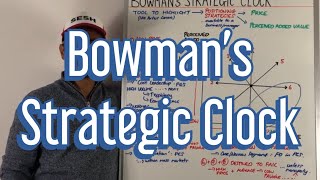 Bowmans Strategic Clock  A Level Business Revision [upl. by Inigo]