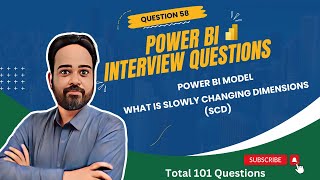 Power BI Interview Question What is Slowly Changing Dimensions SCD in Data Warehousing [upl. by Huston864]