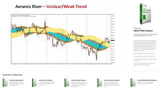 Webinar 18  Introduction to Avramis River [upl. by Ennyroc854]