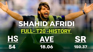 Shahid Afridi T20 Match History  Shahid Afridi T20 Match  Shahid Afridi Battings  Pakistan [upl. by Assirral]