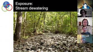 WV Climate and Water Webinar Series  Dr Than Hitt [upl. by Adala85]