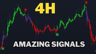 Best Tradingview Indicator For 4 Hour Chart  Swing Trading  Buy Sell Signals [upl. by Hamon]