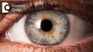 What is syneresis of the eye  Dr Elankumaran P [upl. by Baudin]