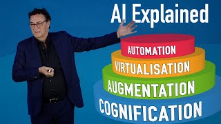 AI Exponential Cognification Augmentation Virtualization superkeynote [upl. by Nancey455]