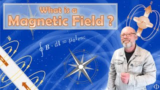 What is a Magnetic Field Electromagnetism – Physics [upl. by Dleifrag]