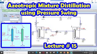 Lecture 15 Azeotropic Mixture Distillation Using Pressure Swing Aspen Hysys [upl. by Eoz]