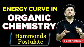 Energy profile diagram  Hammonds postulate   IIT JEE amp NEET  Vineet Khatri Sir  ATP STAR [upl. by Ennaimaj]