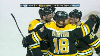 BruinsLeafs Game 7 2013 NESN Highlights 51313 [upl. by Cerf899]