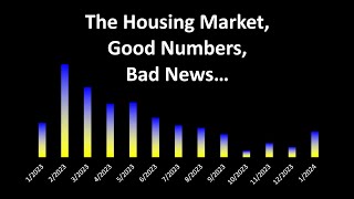 The Housing Market Good Numbers and Bad New [upl. by Imas]