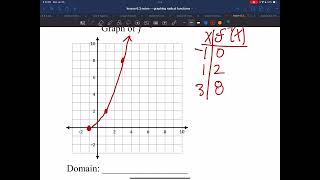 Algebra II Lesson 63 — Graphing Radical Functions [upl. by Nwad415]