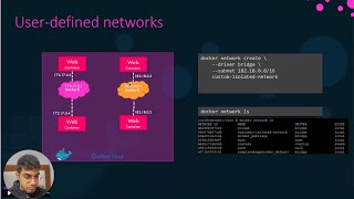 016 Creating a Docker network  KodeKloud engineer [upl. by Liscomb]