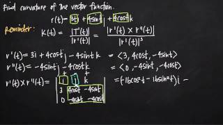 curvature of the vector function KristaKingMath [upl. by Erodisi]