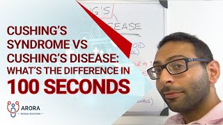 Cushing’s Syndrome vs Cushing’s Disease what’s the difference in 100 seconds [upl. by Naicad]