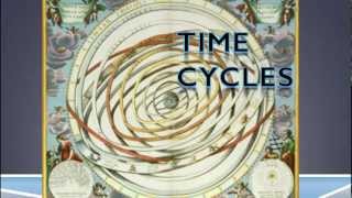 WD Gann Time Cycles [upl. by Decca274]