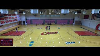 Waubonsee Community College vs University of Wisconsin at Whitewater Womens Other Volleyball [upl. by Ferullo]